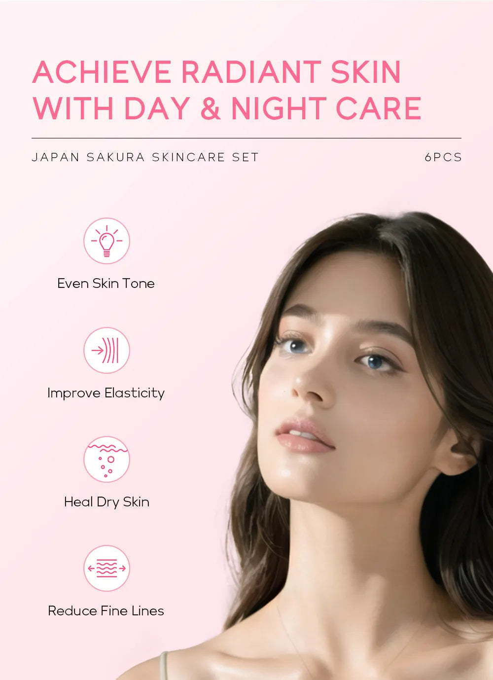 Kit de Soins de la Peau Sakura Japon