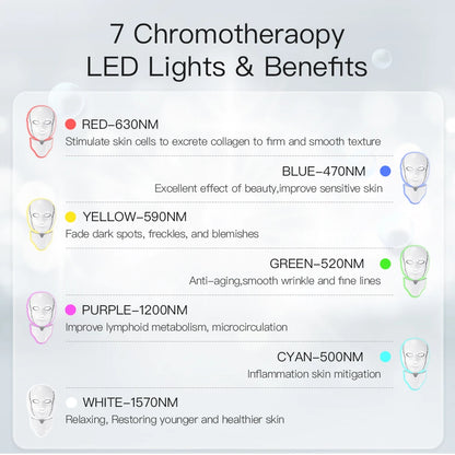 LED Facial Beauty Mask with 7-Color Light Therapy for Skin Rejuvenation, Acne Treatment, and Whitening - Includes Neck Attachment